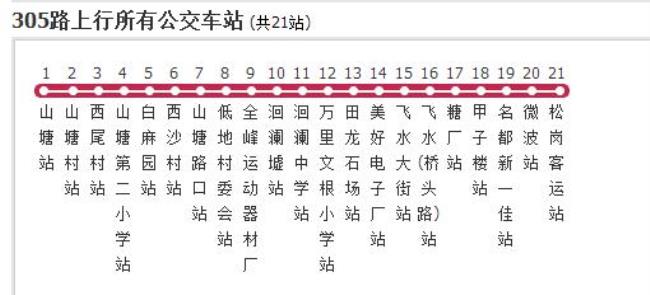 安徽合肥肥东公交车305路线怎么走