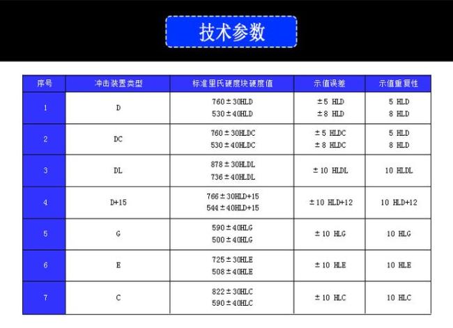 铁的硬度和重量