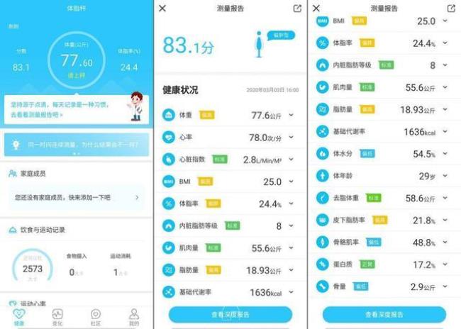 bmi25.1算高吗