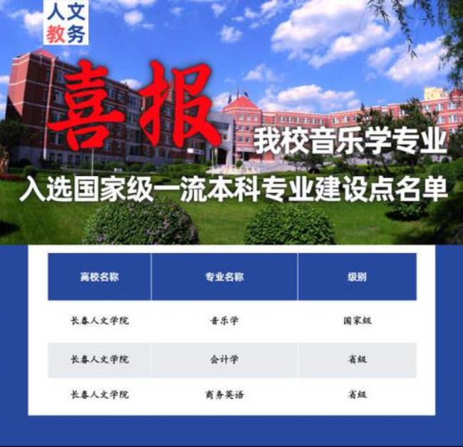 长春人文学院社会认可吗