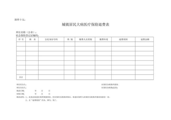 保险公司退费情况说明