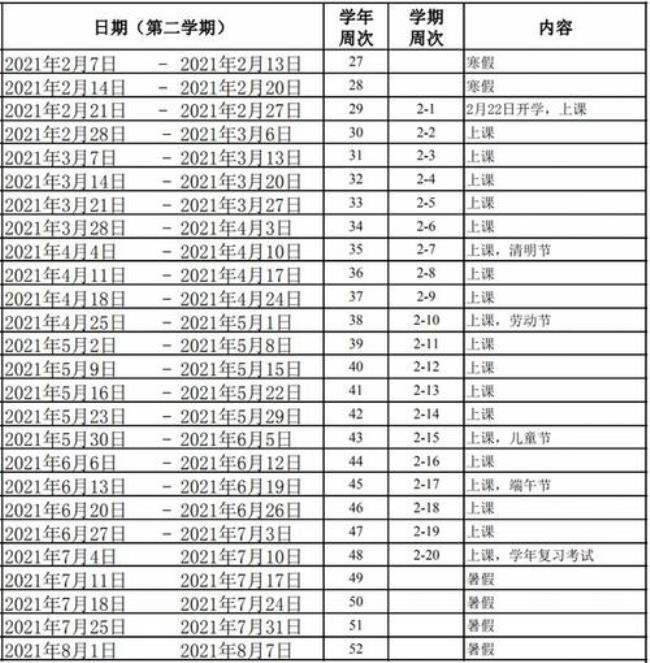 2009年初中起始时间到毕业时间