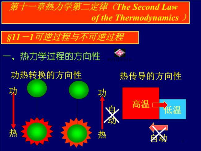 绝热膨胀和绝热自由膨胀的区别