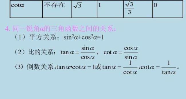 三角函数cossin怎么转化