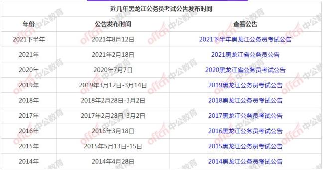 2022黑龙江高考什么时候考