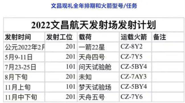 9月七号到几号是60天