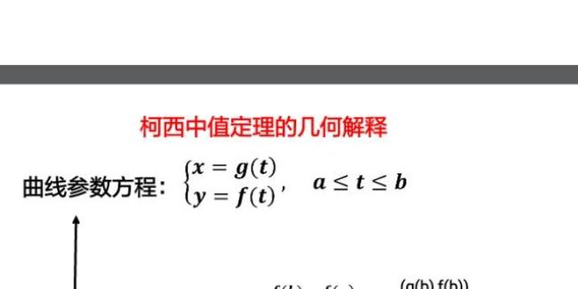 柯西基本定理