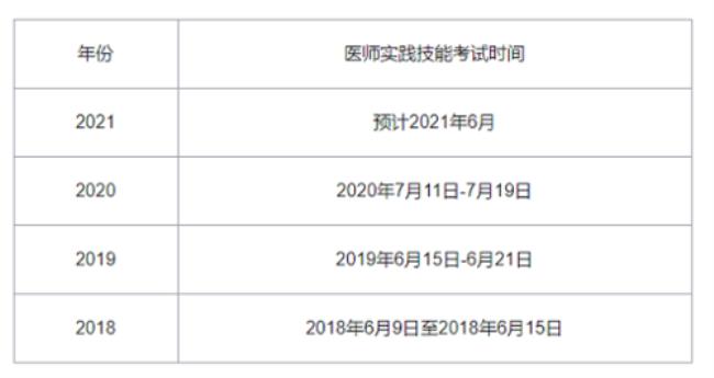 助理医师一年考几次