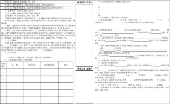 驿路梨花属于什么文学体裁