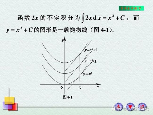 e的xy的次方的原函数