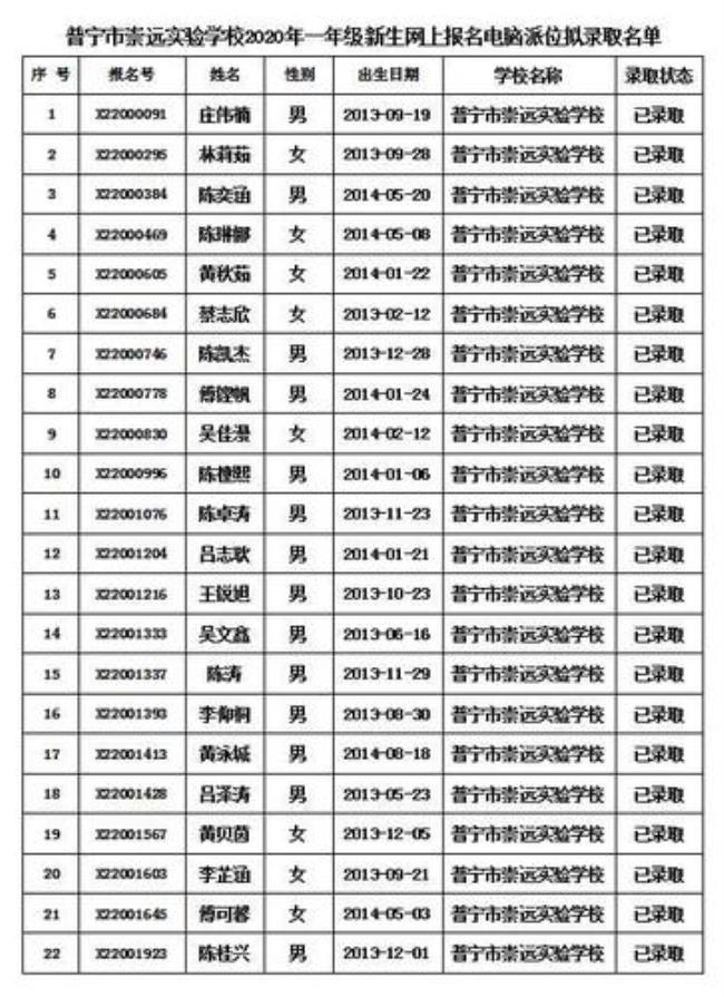 普宁公办初中学校排名