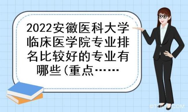 安徽医科大学临床医学院怎么样