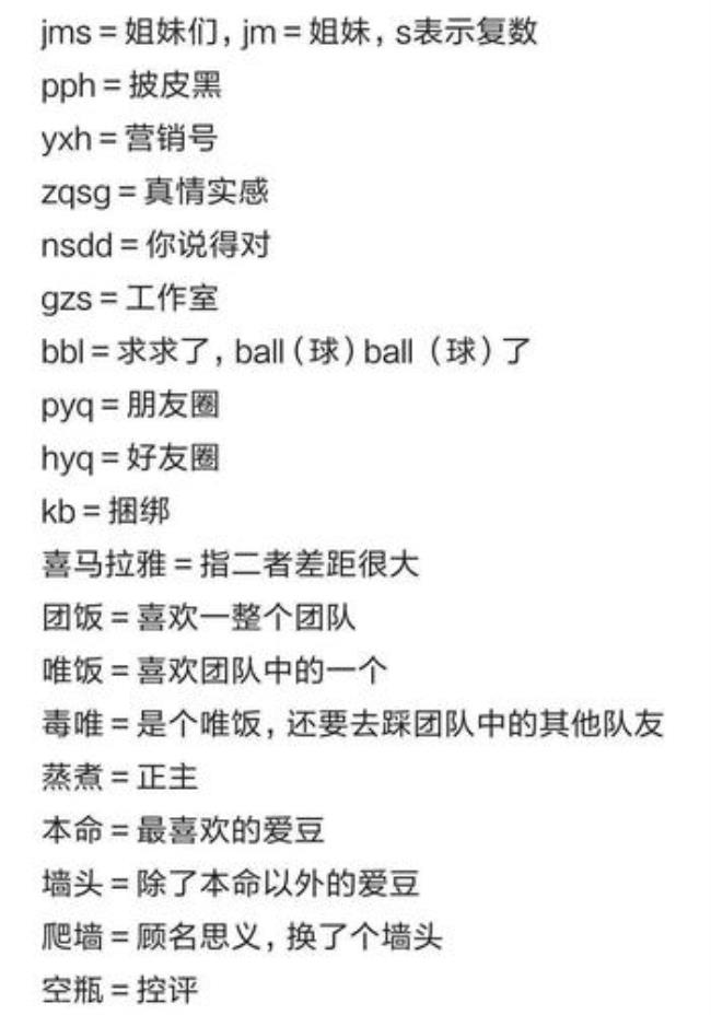 网络用语6是什么意思