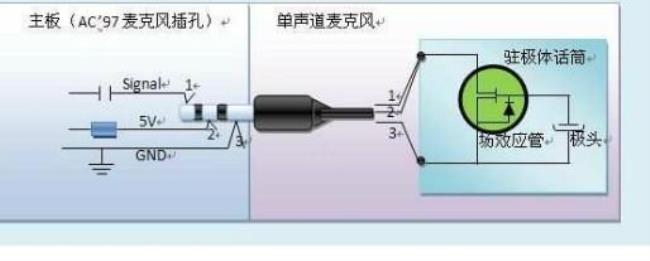 二胡双声道与单声道的区别