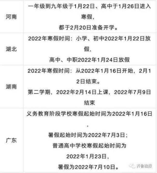 2022菏泽医专放寒假时间