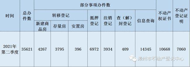 一推一审两票两公示指的是什么