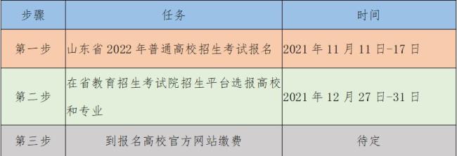 山东职业学院2022秋季开学时间