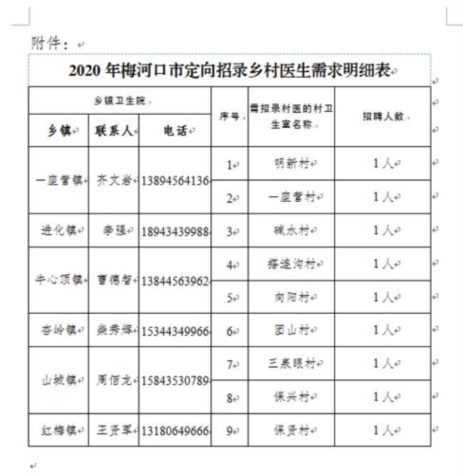 定向乡村医生高考报名程序