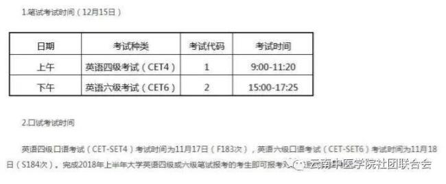 cet8级考试什么意思