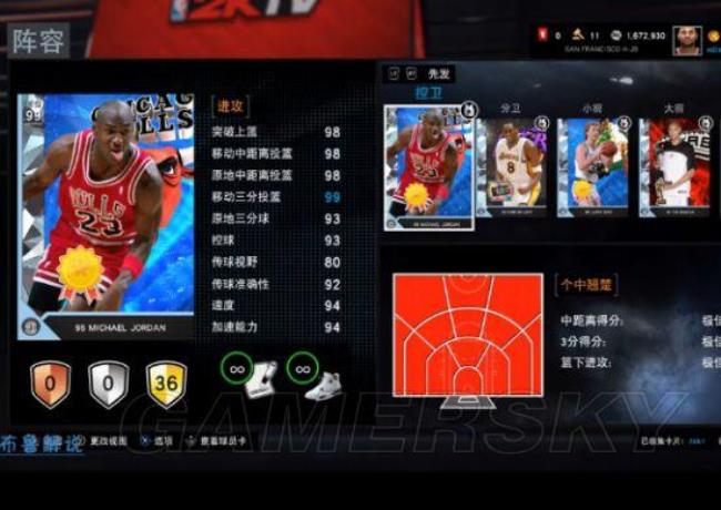 nba2k16生涯模式玩谁最好