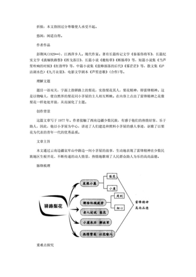 驿路梨花是什么记叙顺序