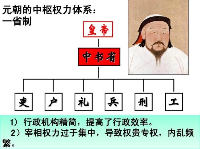 察举制与选官制相比有何进步性