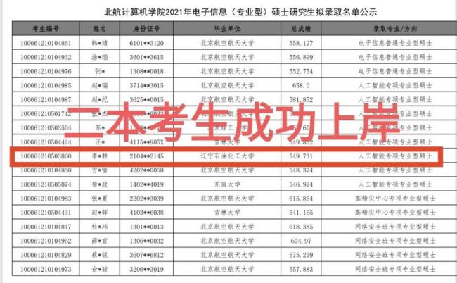 一般985研究生假期多长