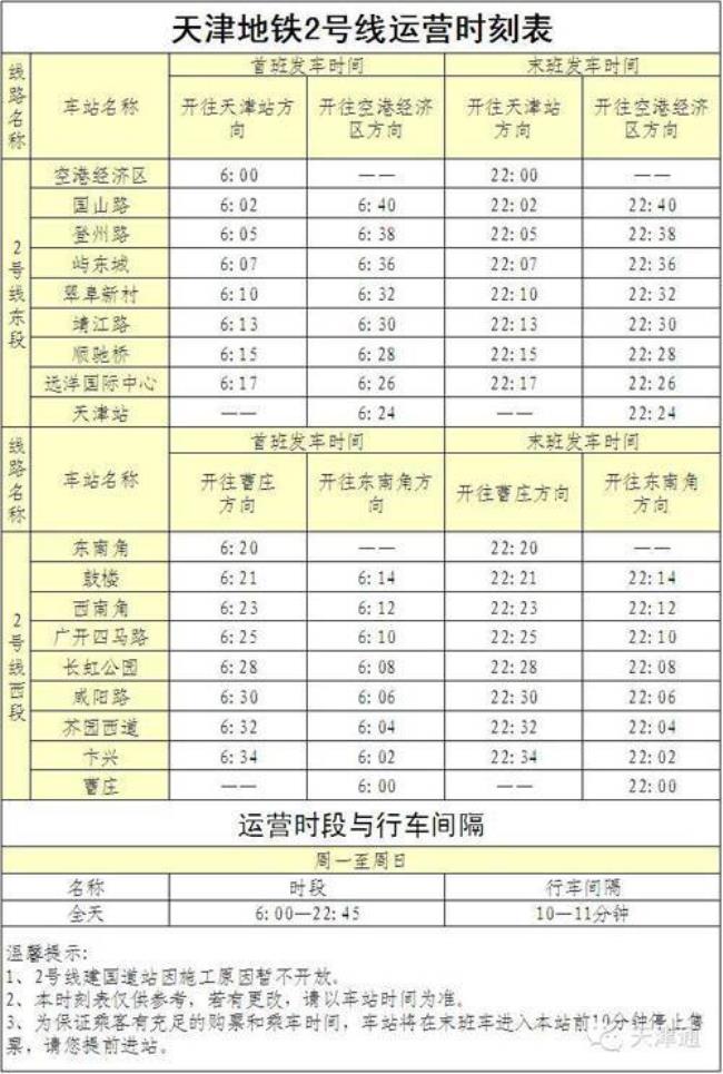 天津地铁始发时间