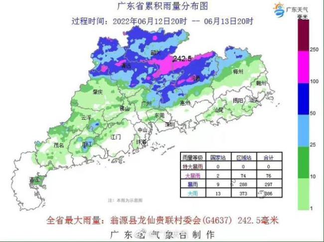 连平到广州多远