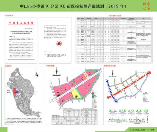 中山市小榄镇的区号是多少