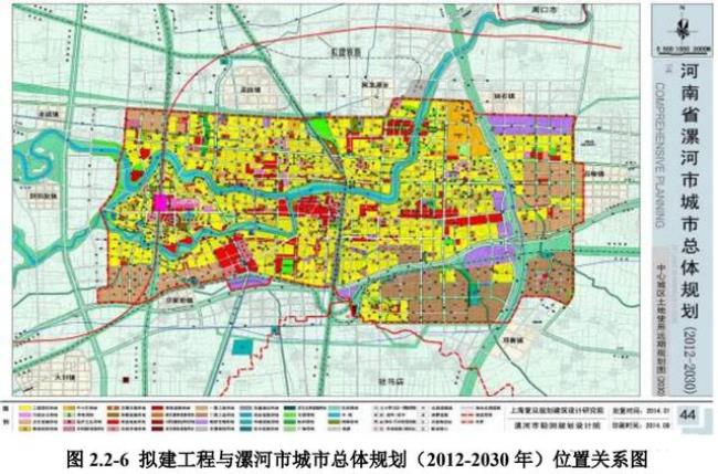 漯河属于周口吗