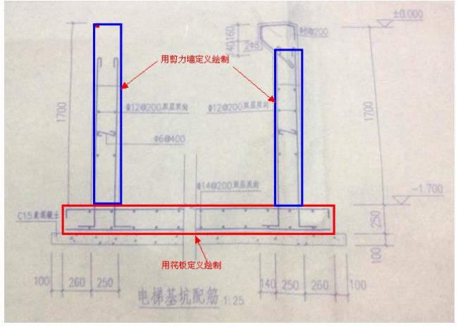 电梯基坑验收标准最新规范