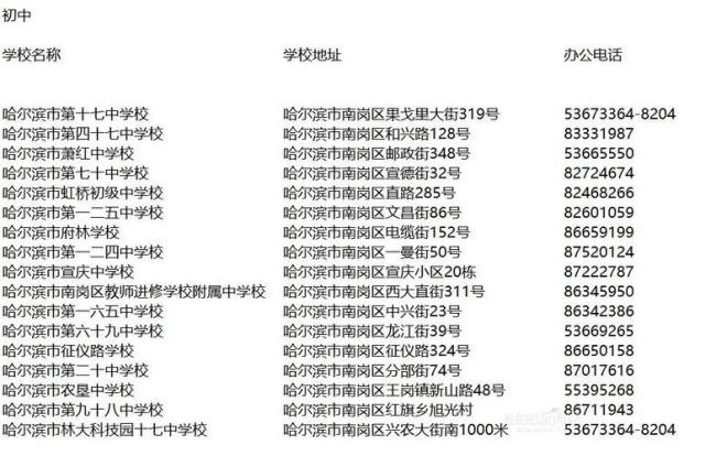 哈市最好的小学初中高中排名