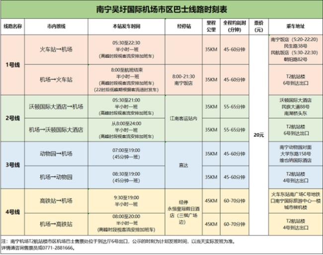 南宁机场有到玉林的大巴吗