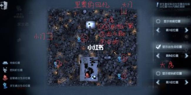 第五人格地图背景故事