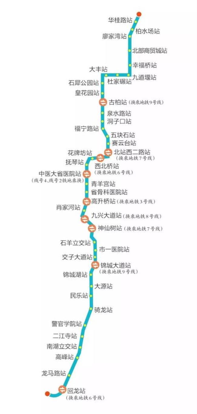 成都地铁20号线规划线路