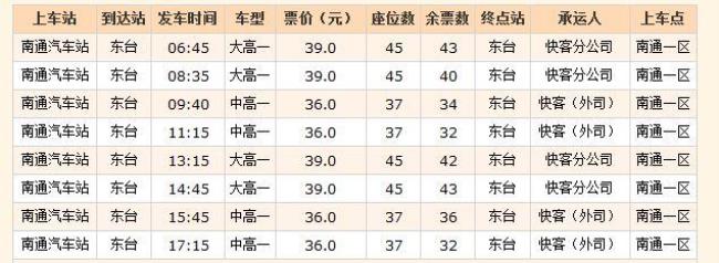 廊坊到燕郊的长途车最早是几点