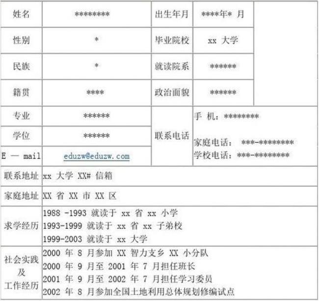 研究生学历学制怎么填