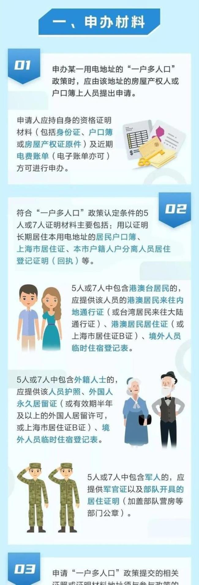 一户多人口怎么样