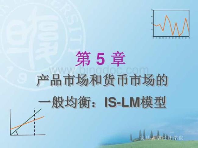 islm模型的前提条件是什么