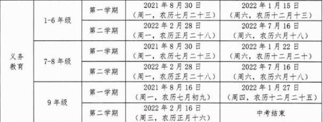 河南省寒假2022放假安排表