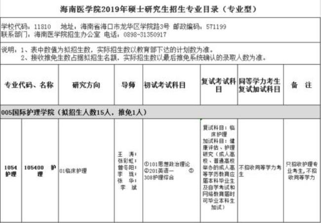 海南医学院读几年