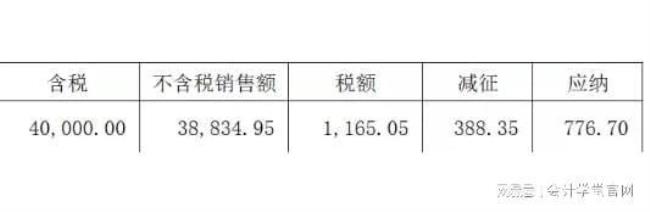 小规模纳税人的定额税要交多少