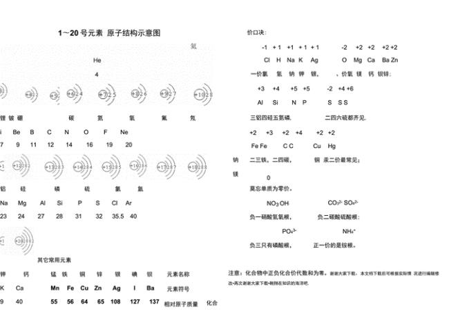 24号元素的电子结构式