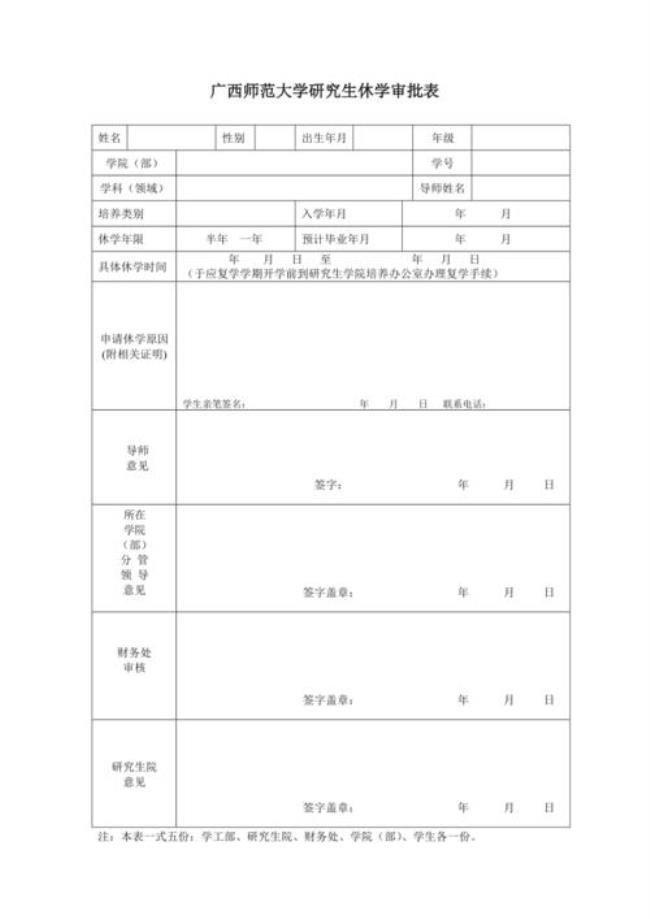 大学期间可以休学几次