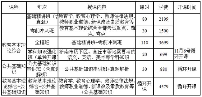 山师基础教育集团包括哪些学校