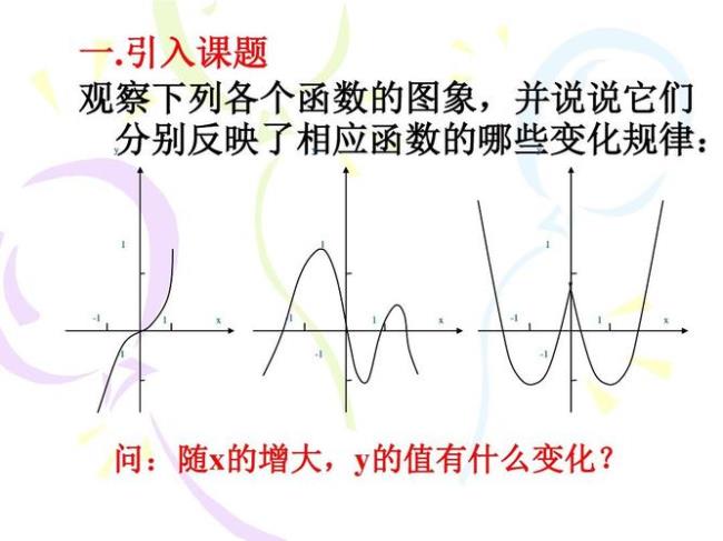 函数的单调性应该怎样理解