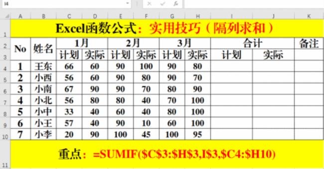 excel图表相对引用与绝对引用