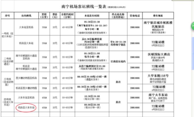 广西吴圩机场最新出入规定