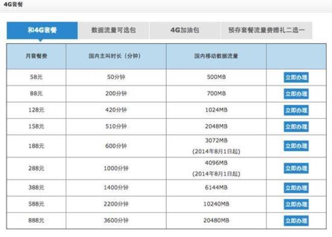 北京电信移动联通哪个信号好